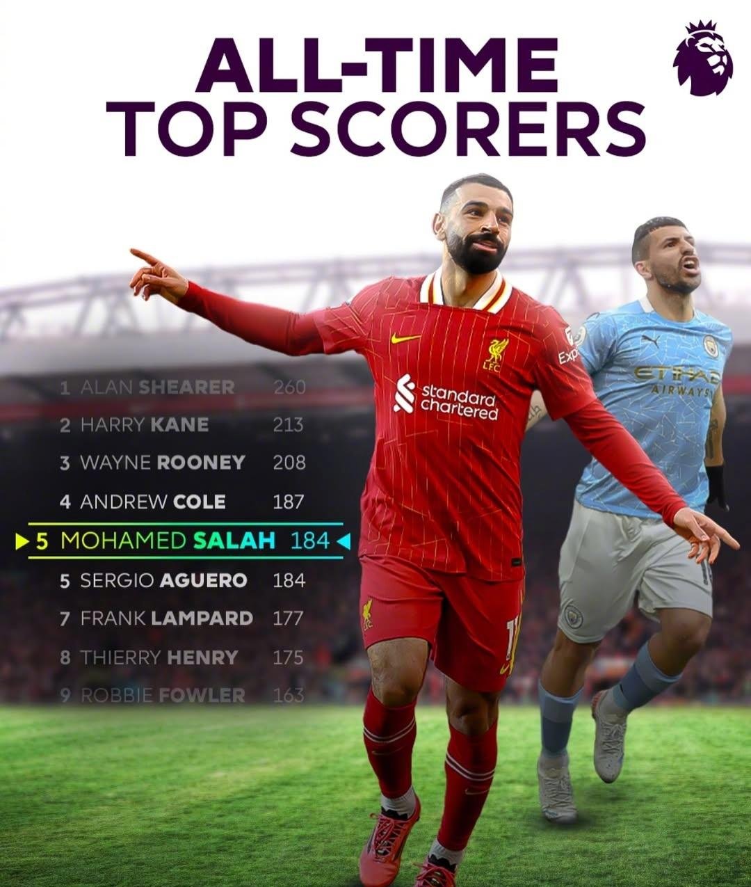 星空体育app官方下载-萨拉赫重返赛场，重返赛场首场状态出色，RNG观众沸腾！